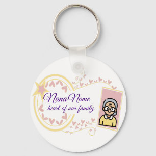 Porte-clés Conception d'insigne Vintage de la fête de la gran
