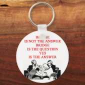 Porte-clés conception du lecteur de pont (Recto)