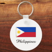 Porte-clés Conception du Philippines (Recto)
