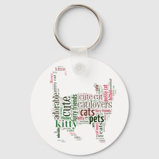 Porte-clés Conception du texte de la pièce (Recto)
