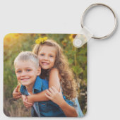 Porte-clés Conception personnalisée Votre propre photo pour e (Dos)