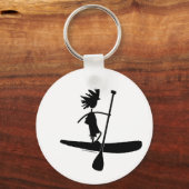 Porte-clés Conception silhouette de la pédale (Recto)