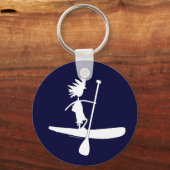 Porte-clés Conception silhouette de la pédale (Recto)