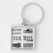 Porte-clés Conceptions de palissade, de 'théorie et de (Devant)