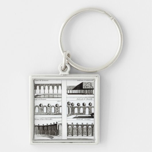 Porte-clés Conceptions de palissade, de 'théorie et de (Devant)