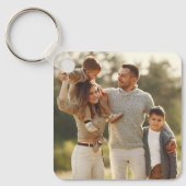 Porte-clés Concevez votre propre photo unique (Recto)