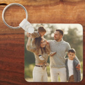 Porte-clés Concevez votre propre photo unique (Recto)