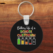 Porte-clés Conférencier de l'école de la vie de la batterie d (Recto)