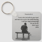 Porte-clés Confiance Dans Le Seigneur Ravissant L'Application (Recto)