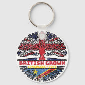 Porte-clés Congo Congo Royaume-Uni British Tree (Verso)