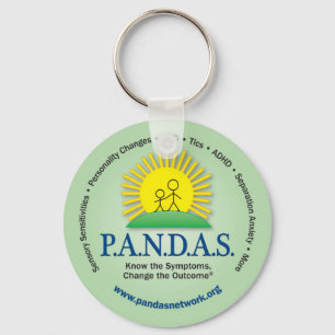 Porte-clés Connaître les symptômes, modifier le Porte - clé d