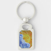 Porte-clés Connexion (Devant)