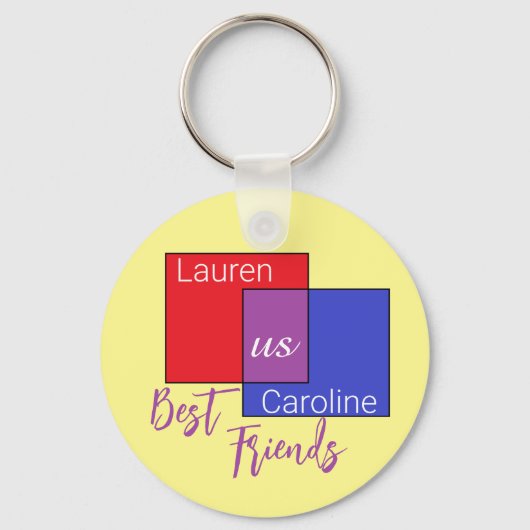 Porte-clés Connexion d'amitié (Recto)