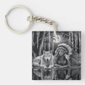 Porte-clés Connexion sauvage : Loup et fille (Devant)