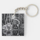 Porte-clés Connexion sauvage : Loup et fille (Dos)