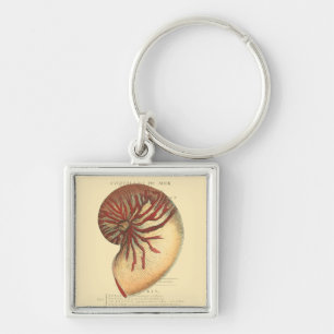 Porte-clés Conque rouge vintage Shell