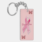 Porte-clés Conscience de Cancer (Devant gauche)