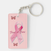 Porte-clés Conscience de Cancer (Dos)