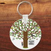 Porte-clés Conservation de la réunion familiale (Recto)