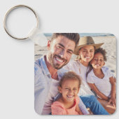 Porte-clés Conservation de votre photo de famille (Recto)