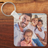Porte-clés Conservation de votre photo de famille (Recto)