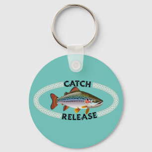 Porte-clés Conservation des ressources de déversement de trui
