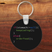 Porte-clés Conserver le code ou commander des aliments (Recto)