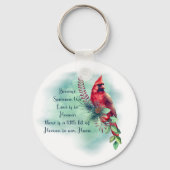 Porte-clés Conserver ou concevoir votre propre porte - clé av (Recto)