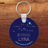 Porte-clés Constellation de l'hémisphère Nord Lyra (Recto)