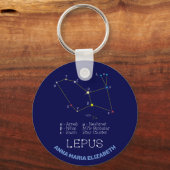 Porte-clés Constellation de l'hémisphère sud (Recto)