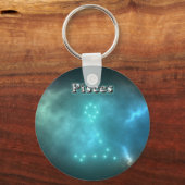 Porte-clés Constellation de pisces (Recto)