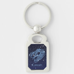 Porte-clés Constellation du Cancer et signe du zodiaque avec