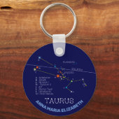 Porte-clés Constellation du zodiaque Taureau (Recto)