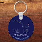 Porte-clés Constellation Ursa major (Recto)