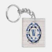 Porte-clés CONTACT FAMILIAL, Réunion, Mariage, etc. (Devant gauche)