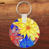 Porte-clés Contraste de l'anneau de touche de base (Recto)