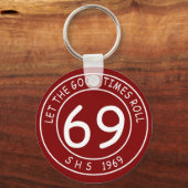 Porte-clés Cool budgétaire (Recto)