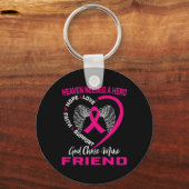 Porte-clés Cool Karate Cadeau Kickboxing Karate Lover Taekwon (Recto)