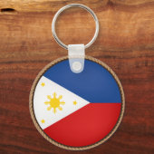 Porte-clés Cool Philippines Drapeau (Recto)