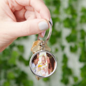 Porte-clés Cool spécial Budget photo famille (main)