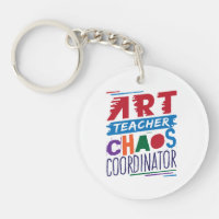 Coordinateur du Chaos des professeurs d'art