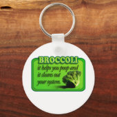 Porte-clés copie brocoli (Recto)