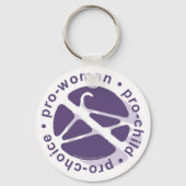 Porte-clés Copie PCPCircle2 (Recto)