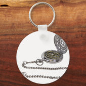 Porte-clés Copie PocketAstrolabe111809 (Recto)