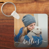 Porte-clés Copines de maman de chien  (Recto)