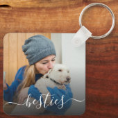 Porte-clés Copines de maman de chien  (Verso)