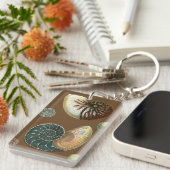 Porte-clés Coque de cacao (Devant droit)