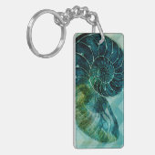 Porte-clés Coque spirale Turquoise (Devant gauche)