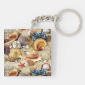 Porte-clés Coques de mer sur la plage (Dos)