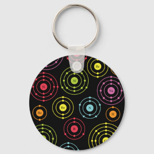 Porte-clés Coques périodiques